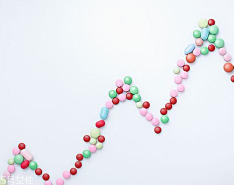 媽富隆能豐胸嗎？豐胸終極秘訣