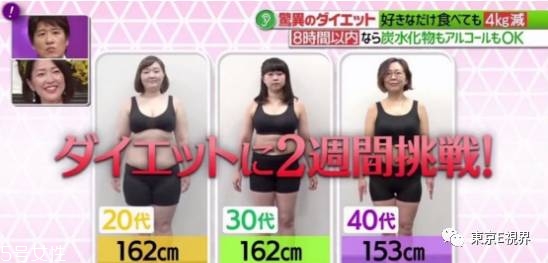 青汁一天喝幾袋最減肥？日本瘋傳的減肥飲食大法