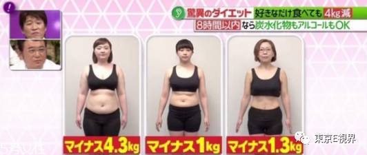 青汁一天喝幾袋最減肥？日本瘋傳的減肥飲食大法