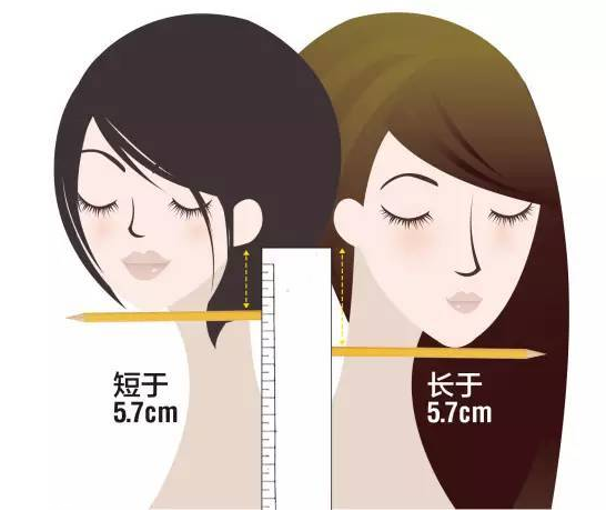 2018換什么發(fā)型？2018大家都在做這些發(fā)型