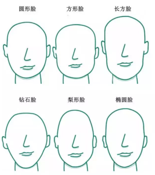 2018換什么發(fā)型？2018大家都在做這些發(fā)型