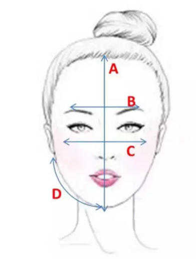 2018換什么發(fā)型？2018大家都在做這些發(fā)型