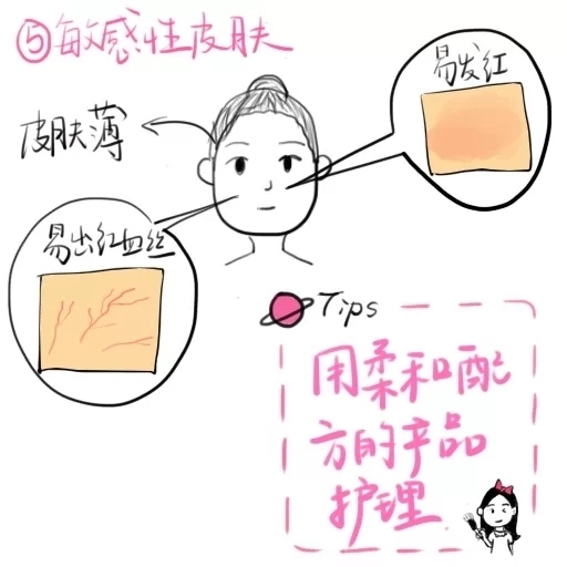 日常護(hù)膚的基本步驟 皮膚的日常保養(yǎng)方法