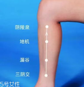 濕疹怎么治才管用？內(nèi)外同治是關(guān)鍵