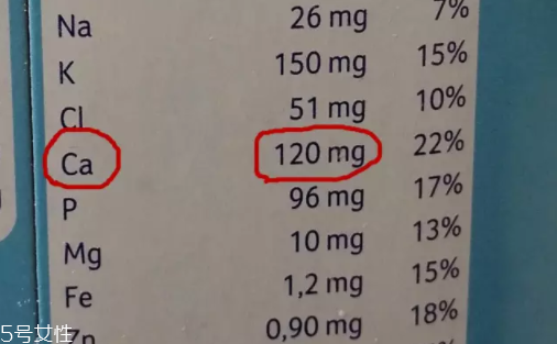 哪些孩子易缺鈣呢？要補(bǔ)鈣別挑食