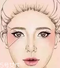 腮紅怎么涂才能避免成為福娃？這些方法要記牢