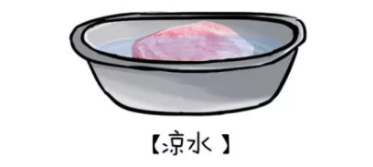 凍肉多久該扔？冷凍肉和冷鮮肉大不相同