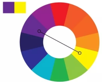 遮瑕盤(pán)怎么用？具體步驟一定要看