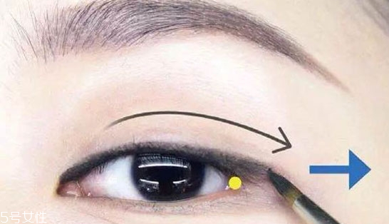 新手適合眼線液還是眼線筆？史上最全眼線誤區(qū)