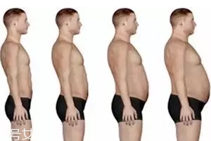 內(nèi)臟脂肪怎么減掉？這些一定要知道