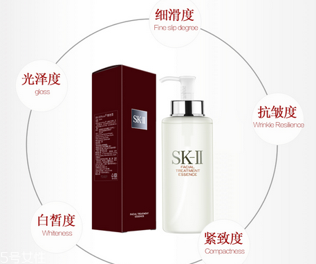 sk2神仙水停用后皮膚會(huì)變差嗎？sk2神仙水可以收縮毛孔