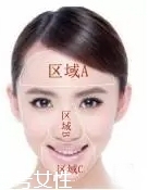 T字區(qū)有哪些肌膚問題？T字區(qū)保養(yǎng)大全