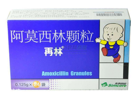 阿莫西林是處方藥嗎？阿莫西林需處方才可購買