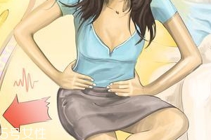 憋尿為什么會引起痛風(fēng)？尿酸凝結(jié)成石