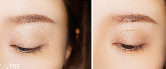 網(wǎng)紅的妝都是怎么化的？論女生眼妝的重要性