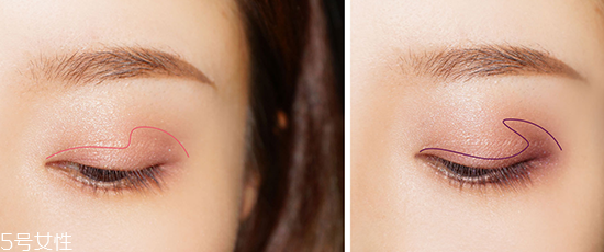 網(wǎng)紅的妝都是怎么化的？論女生眼妝的重要性