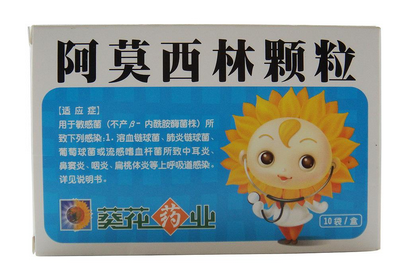 阿莫西林可以去痘痘嗎？祛痘絕招看過(guò)來(lái)