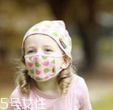 止咳藥該怎么挑選？孕婦不可用止咳藥