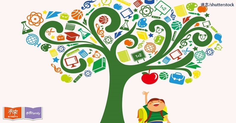 怎么幫孩子找到他們的天賦 天賦的6大疑問 怎么幫孩子找到他們的天賦 天賦的6大疑問