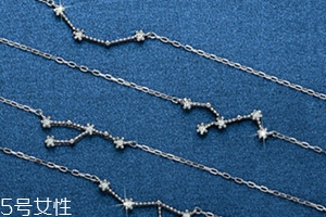 俄羅斯sunlight手鏈多少錢？價格不及潘多拉的一半