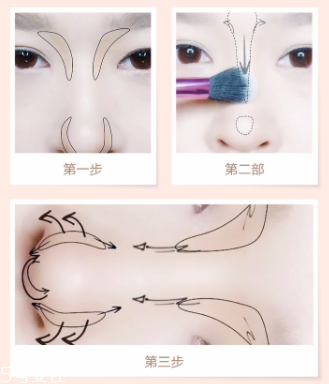 鼻影刷怎么用？鼻影的正確畫(huà)法