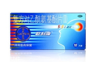 散利痛是處方藥嗎？散利痛無需處方即可購買