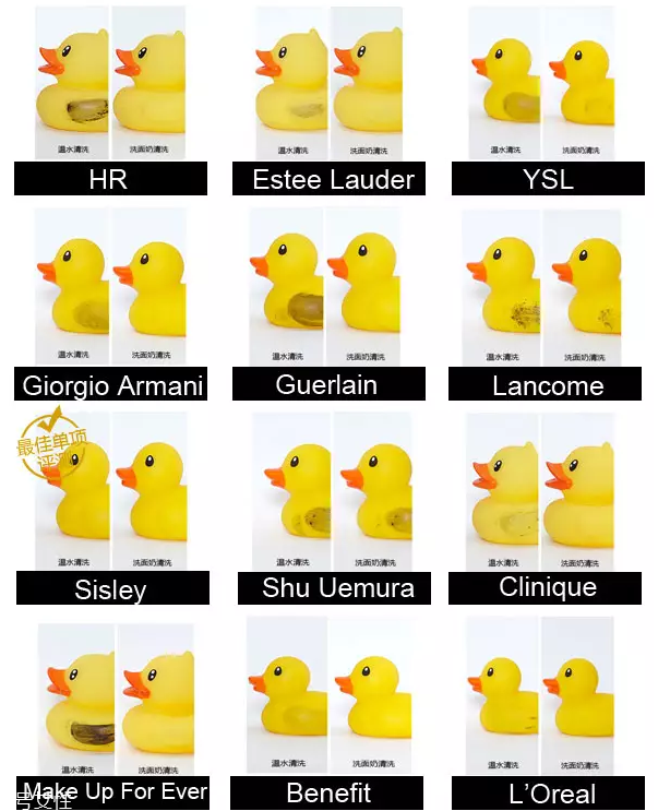 防水睫毛膏哪個牌子好？網(wǎng)紅12款防水睫毛膏評測