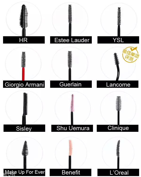 防水睫毛膏哪個牌子好？網(wǎng)紅12款防水睫毛膏評測