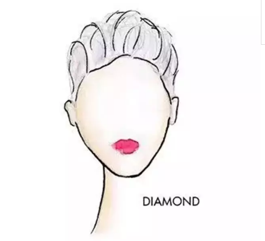 boylish頭適合什么臉型？鉆石臉最百搭