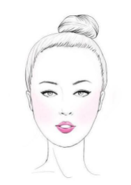 怎么根據(jù)臉型挑發(fā)型？5大臉型搭配完美發(fā)型