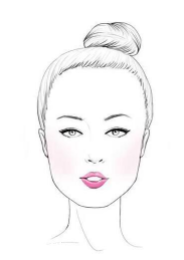 怎么根據(jù)臉型挑發(fā)型？5大臉型搭配完美發(fā)型