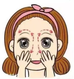 抗老精華怎么使用？按摩順序很重要