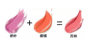 豆沙色口紅適合黃皮嗎？豆沙色也分很多種