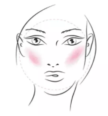 長臉型怎么打腮紅？視覺上縮短臉型