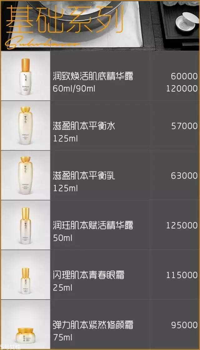 雪花秀面膜有幾種？找到適合你的