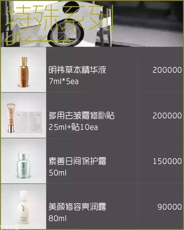 雪花秀面膜有幾種？找到適合你的