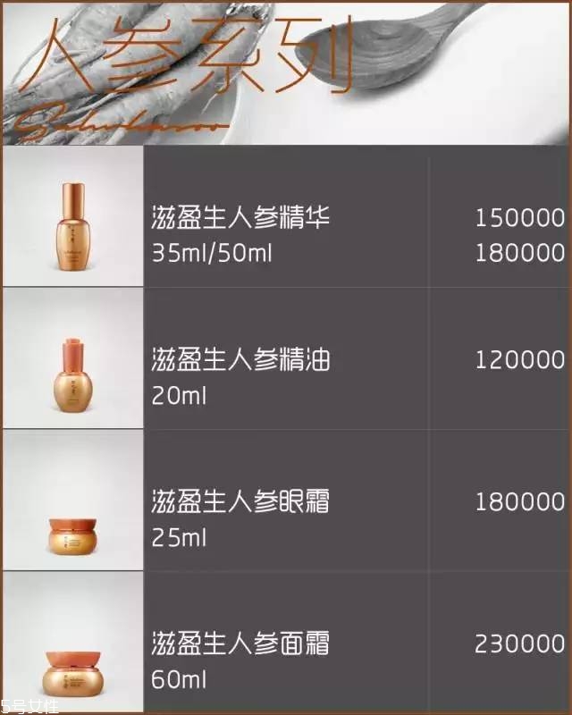 雪花秀面膜有幾種？找到適合你的