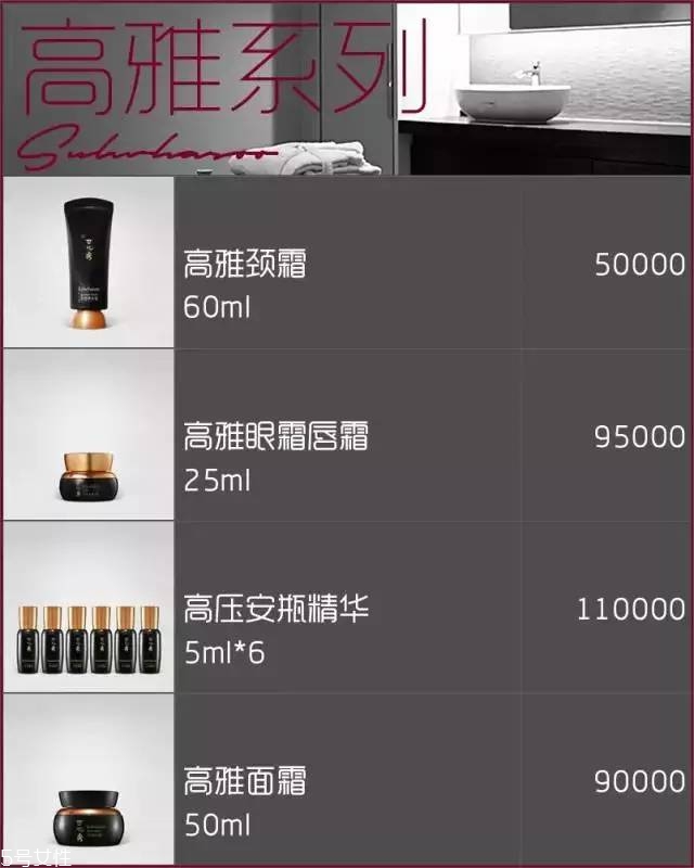 雪花秀面膜有幾種？找到適合你的