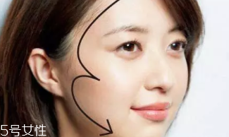 圓臉腮紅怎么打顯臉瘦？斜掃腮紅分分鐘變小臉