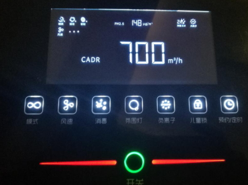 空氣凈化器管用嗎 測(cè)評(píng)報(bào)告