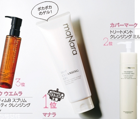 日本最受歡迎的護膚品牌有哪些？日本護膚品品牌大全