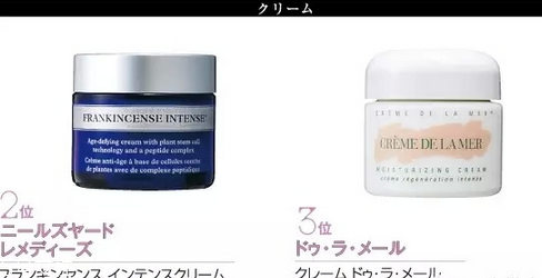 日本最受歡迎的護膚品牌有哪些？日本護膚品品牌大全