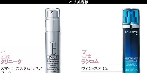 日本最受歡迎的護膚品牌有哪些？日本護膚品品牌大全