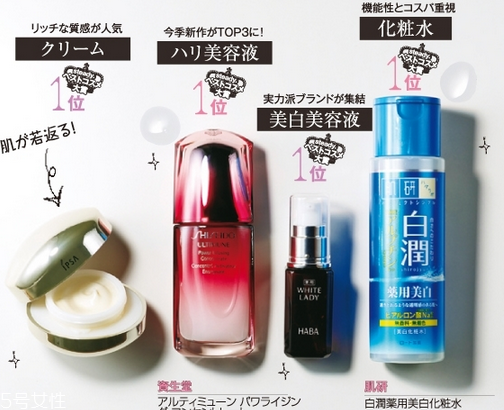 日本最受歡迎的護膚品牌有哪些？日本護膚品品牌大全