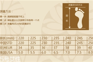 運(yùn)動(dòng)鞋us什么意思？教你看懂尺碼表
