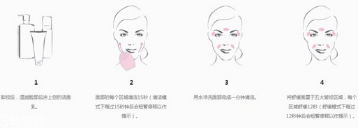 luna潔面儀可以天天用嗎？溫和清潔肌膚