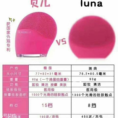 blingbelle潔面儀和luna哪個(gè)好用 平價(jià)版的luna blingbelle潔面儀和luna哪個(gè)好用 平價(jià)版的luna