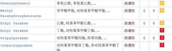 冰冰霜敏感肌可以用嗎？敏感肌慎用