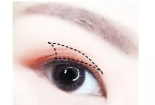 棕色眼影怎么畫好看？作為最后的暈染色