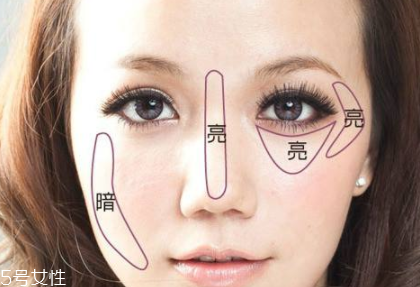 眉粉可以當修容粉用嗎？這些眉粉顏色可以修容